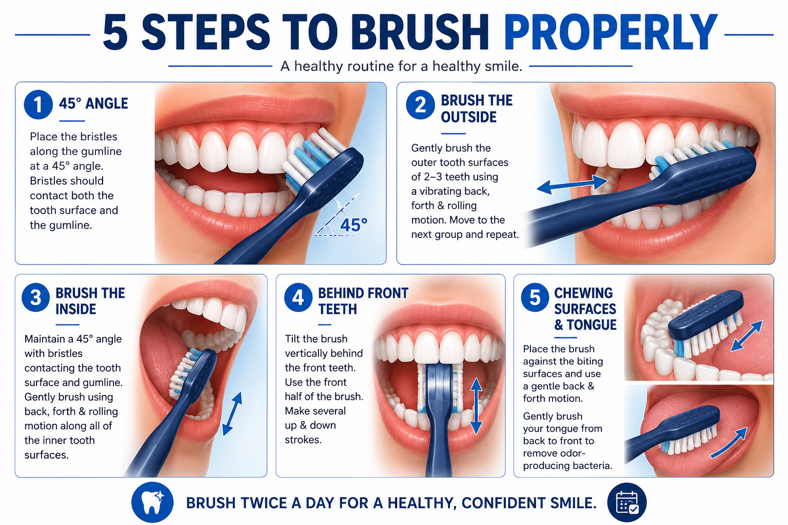 Brushing guide